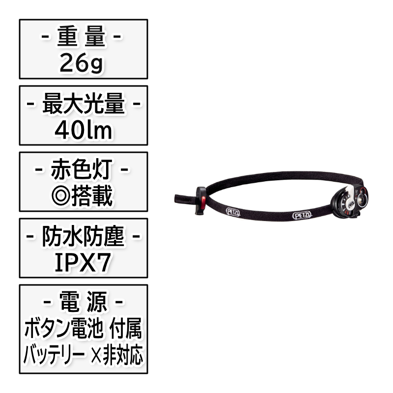 画像1: PETZL ペツル イーライト (E02 P4) (1)